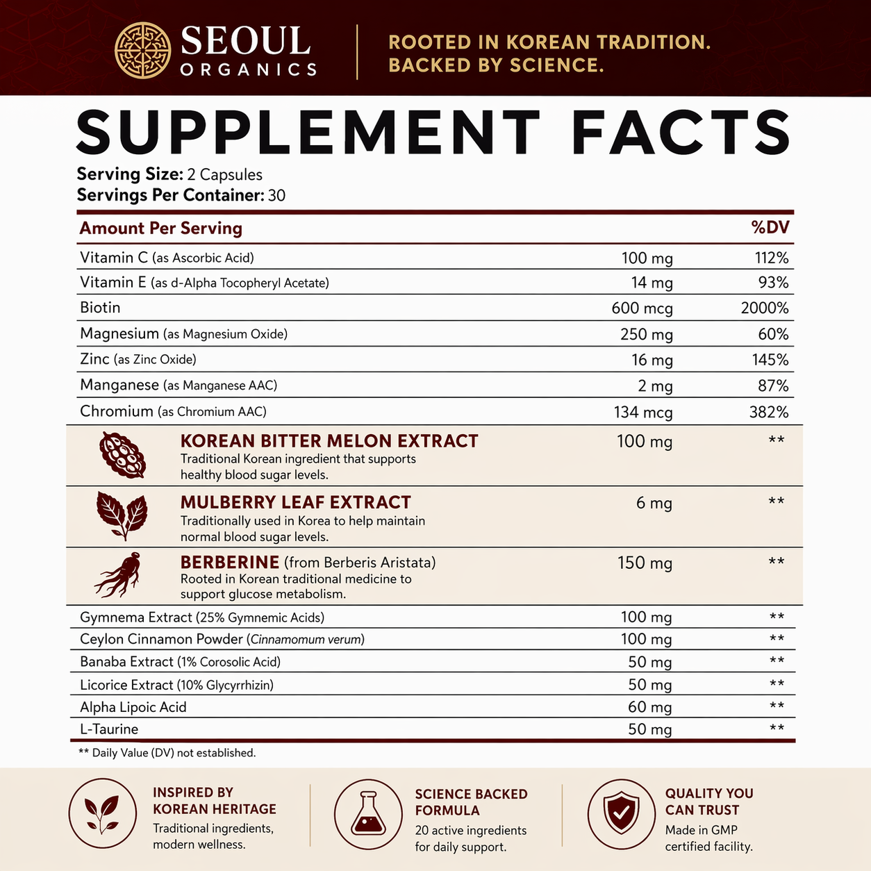 Magnesium Complex 8-in-1 — Deep Sleep & Anti-Aging Capsules