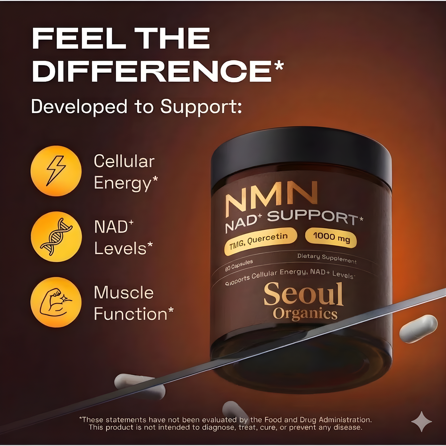 NMN Complex 4:1 - Anti Aging Restore Capsules