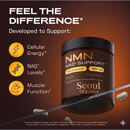 NMN Complex 4:1 - Anti Aging Restore Capsules