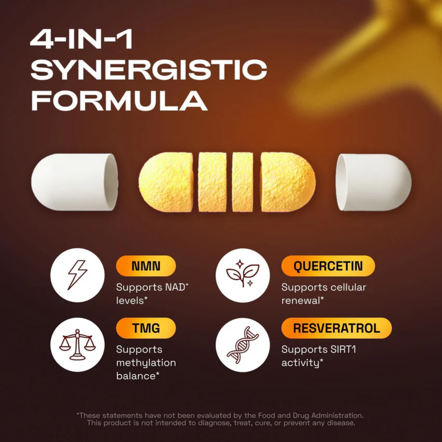 NMN Complex 4:1 - Anti Aging Restore Capsules