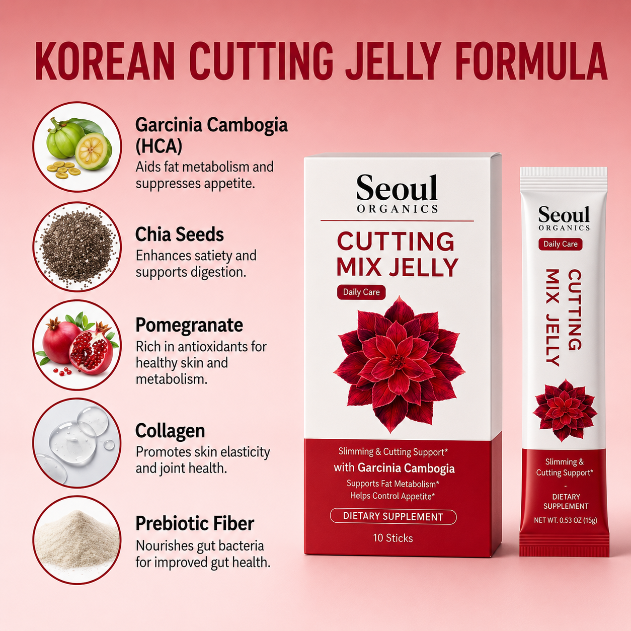Korean Cutting Jelly — Flat Belly & Craving Control Sachets